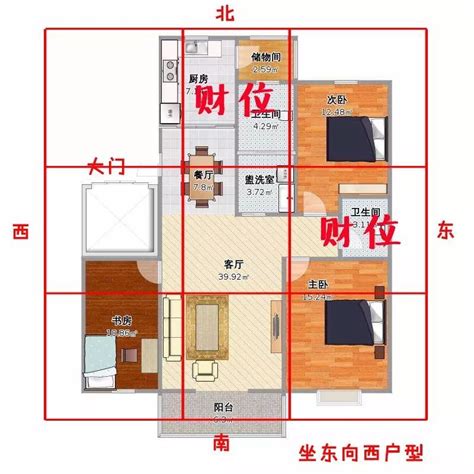 坐東北向西南的房子|【東北朝西南】坐東北朝西南的吉宅風水：掌握艮宅的。